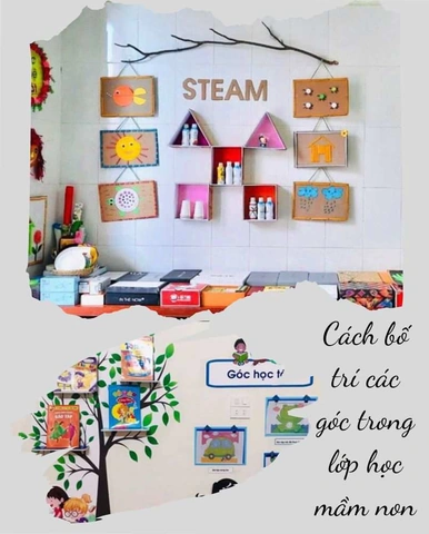 Hình Ảnh Các Góc Lớp Mầm Non: Bộ Sưu Tập Đầy Đủ & Cách Bố Trí Hiệu Quả Cho Giáo Viên Mầm Non