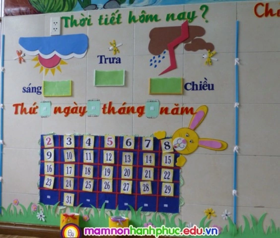 Hình Ảnh Các Góc Lớp Mầm Non: Bộ Sưu Tập Đầy Đủ & Cách Bố Trí Hiệu Quả Cho Giáo Viên Mầm Non