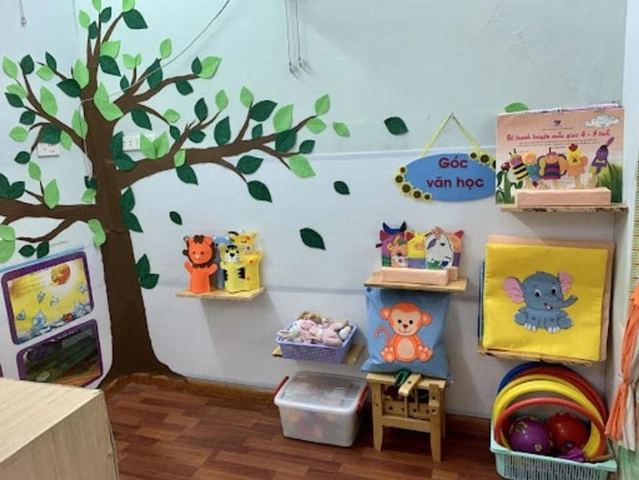 Hình Ảnh Các Góc Lớp Mầm Non: Bộ Sưu Tập Đầy Đủ & Cách Bố Trí Hiệu Quả Cho Giáo Viên Mầm Non