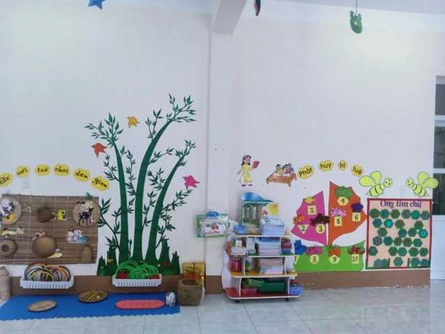 Hình Ảnh Các Góc Lớp Mầm Non: Bộ Sưu Tập Đầy Đủ & Cách Bố Trí Hiệu Quả Cho Giáo Viên Mầm Non