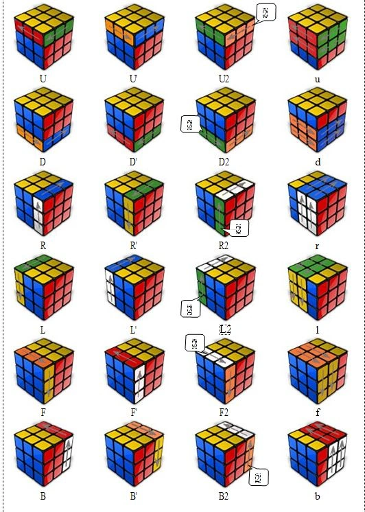 100+ Hình Ảnh Các Loại Rubik 2026 – Bộ Sưu Tập Đầy Đủ, Mới Nhất, Đẹp Nhất?