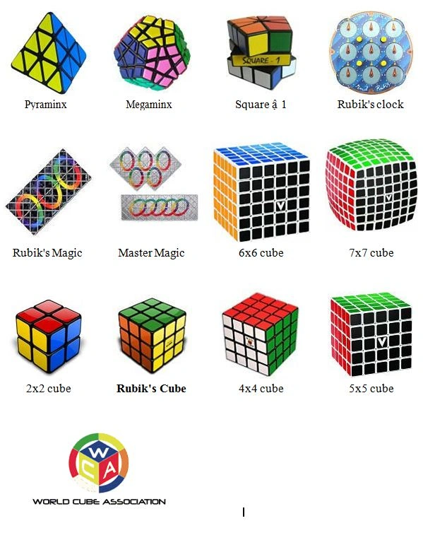 100+ Hình Ảnh Các Loại Rubik 2026 – Bộ Sưu Tập Đầy Đủ, Mới Nhất, Đẹp Nhất?