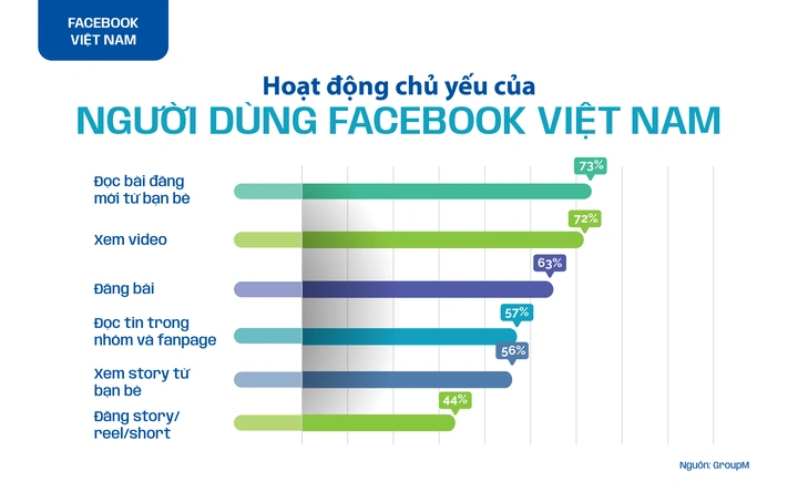 100+ Hình Ảnh Các Mạng Xã Hội 2026 – Bạn Muốn Download Ngay?