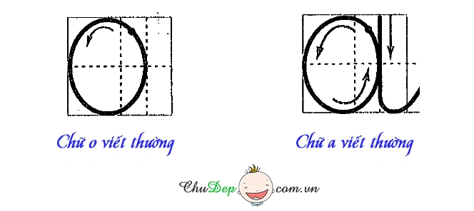 100+ Hình Ảnh Chữ “o” Viết Thường Đẹp Nhất 2026 – Bạn Đã Xem Chưa? 100+ Hình Ảnh Chữ “o” Viết Thường Đẹp Nhất 2026 – Bạn Đã Xem Chưa?