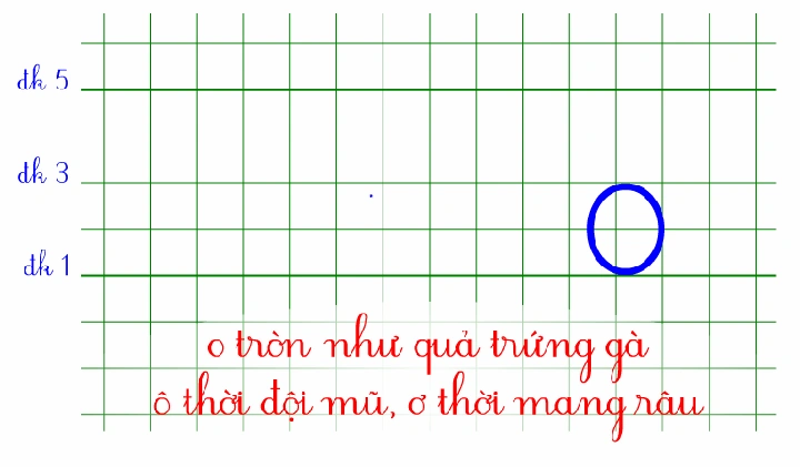 100+ Hình Ảnh Chữ “o” Viết Thường Đẹp Nhất 2026 – Bạn Đã Xem Chưa? 100+ Hình Ảnh Chữ “o” Viết Thường Đẹp Nhất 2026 – Bạn Đã Xem Chưa?