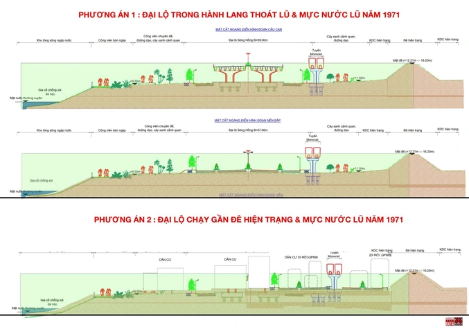 100+ Hình Ảnh Con Đê Sông Hồng 2026 - Bộ Sưu Tập Đẹp Nhất, Bạn Đã Xem Chưa? 100+ Hình Ảnh Con Đê Sông Hồng 2026 - Bộ Sưu Tập Đẹp Nhất, Bạn Đã Xem Chưa?