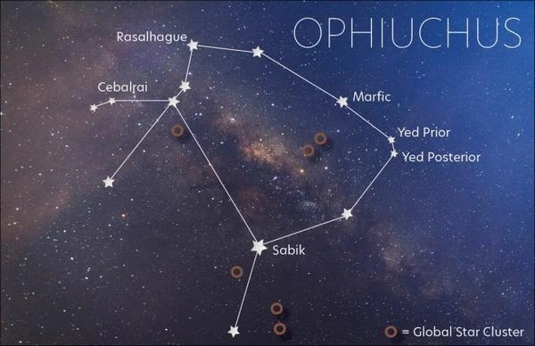 Hình Ảnh Cung Hoàng Đạo Thứ 13 (ophiuchus): Bí Ẩn, Ý Nghĩa & Tác Động Đối Với Bạn