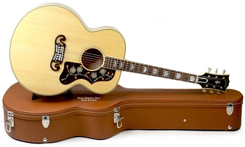 100+ Hình Ảnh Đàn Guitar Classic 2026 Full Hd, Đẹp Thực, Tải Ngay?