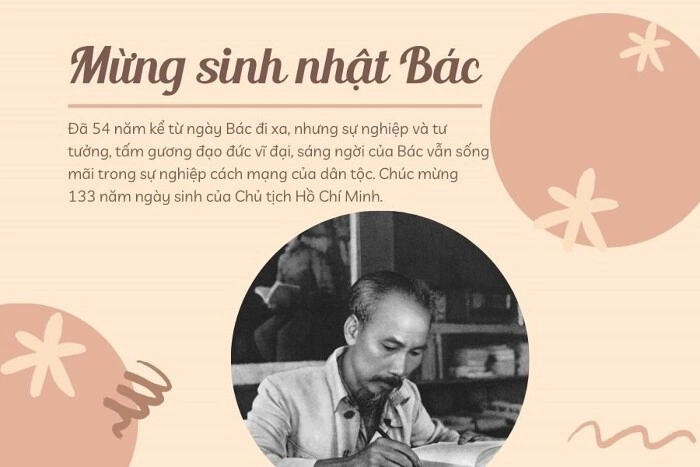 100+ Hình Ảnh Đẹp Của Bác 2026 – Bộ Sưu Tập Đầy Đủ, Sắc Nét, Sẵn Sàng Tải