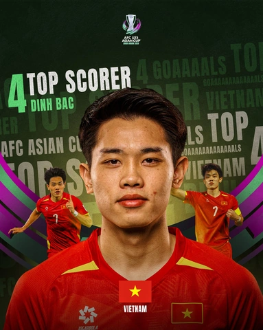 100+ Hình Ảnh Đẹp Của Bác 2026 – Bộ Sưu Tập Đầy Đủ, Sắc Nét, Sẵn Sàng Tải