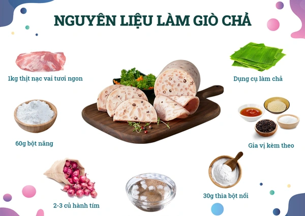 100+ Hình Ảnh Giò Chả Ngon 2026 – Thưởng Thức Đậm Đà, Đầy Màu Sắc, Tải Ngay? 100+ Hình Ảnh Giò Chả Ngon 2026 – Thưởng Thức Đậm Đà, Đầy Màu Sắc, Tải Ngay?