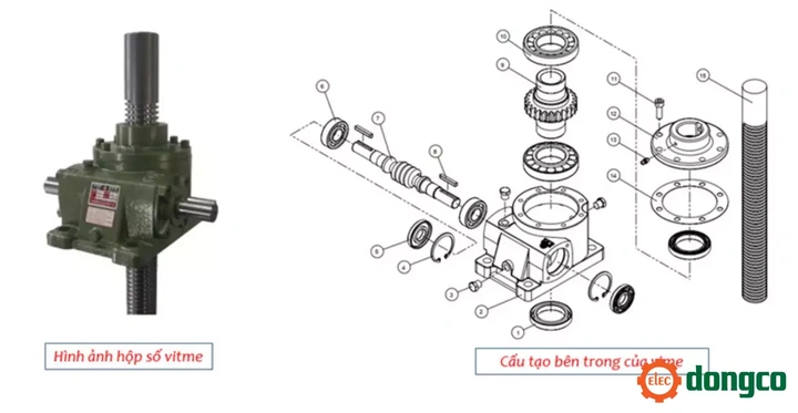 100+ Hình Ảnh Hộp Giảm Tốc 4k Đẹp Nhất 2026, Bộ Sưu Tập Độc Đáo Cho Mọi Nhu Cầu