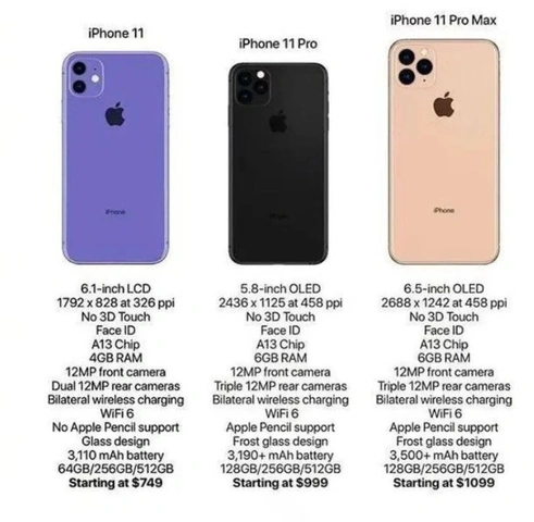 100+ Hình Ảnh Iphone 11 Max 2026 Đẹp Nhất, 100+ Wallpaper Đa Dạng Dành Cho Bạn? 100+ Hình Ảnh Iphone 11 Max 2026 Đẹp Nhất, 100+ Wallpaper Đa Dạng Dành Cho Bạn?