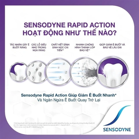 Xem & Tải Hình Ảnh Kem Đánh Răng Sensodyne: Bộ Sưu Tập Đầy Đủ Dành Cho Người Muốn Nhận Biết Sản Phẩm Chính Hãng