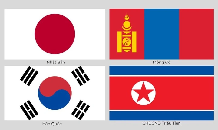 Tải Về & Tải Xuống Hình Ảnh Lá Cờ Indonesia Độ Phân Giải Cao – Dành Cho Nhà Thiết Kế & Giáo Dục