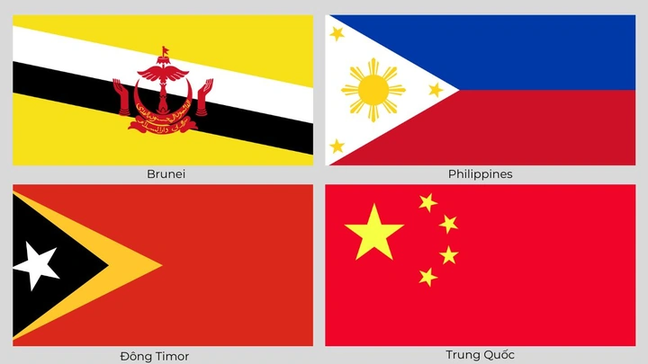Tải Về & Tải Xuống Hình Ảnh Lá Cờ Indonesia Độ Phân Giải Cao – Dành Cho Nhà Thiết Kế & Giáo Dục