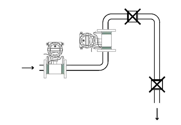 Hình Ảnh Lắp Đặt Đồng Hồ Nước: Hướng Dẫn Chi Tiết & 3 Bước Đảm Bảo An Toàn Cho Chủ Nhà Và Thợ Lắp Đặt Hình Ảnh Lắp Đặt Đồng Hồ Nước: Hướng Dẫn Chi Tiết & 3 Bước Đảm Bảo An Toàn Cho Chủ Nhà Và Thợ Lắp Đặt