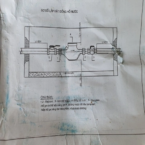 Hình Ảnh Lắp Đặt Đồng Hồ Nước: Hướng Dẫn Chi Tiết & 3 Bước Đảm Bảo An Toàn Cho Chủ Nhà Và Thợ Lắp Đặt Hình Ảnh Lắp Đặt Đồng Hồ Nước: Hướng Dẫn Chi Tiết & 3 Bước Đảm Bảo An Toàn Cho Chủ Nhà Và Thợ Lắp Đặt