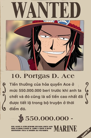 Tải & Tạo Hình Ảnh Lệnh Truy Nã Luffy – Hướng Dẫn Chi Tiết Dành Cho Fan One Piece Tải & Tạo Hình Ảnh Lệnh Truy Nã Luffy – Hướng Dẫn Chi Tiết Dành Cho Fan One Piece