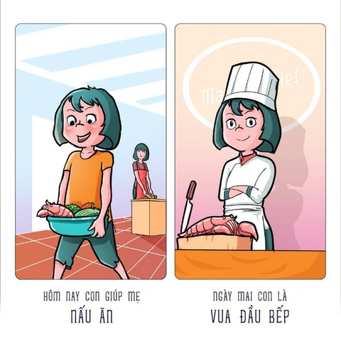 Hình Ảnh Mẹ Đang Làm Việc: Tập Hợp Các Bài Văn, Mẫu Văn, Ý Tưởng & Tài Nguyên Hình Ảnh Dành Cho Học Sinh Lớp 5‑12