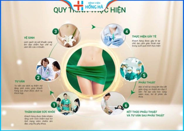 100+ Hình Ảnh Môi Bé Dài Đẹp Đầy Phong Cách 2026 – Bạn Đã Xem Chưa?