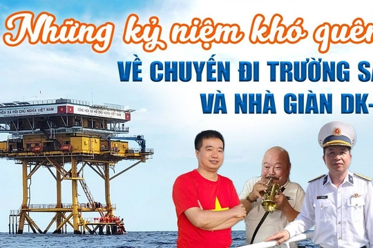 Hình Ảnh Mới Nhất Về Trường Sa – Bộ Sưu Tập Ảnh Chất Lượng Cao Dành Cho Người Yêu Thiên Nhiên Và Quân Sự