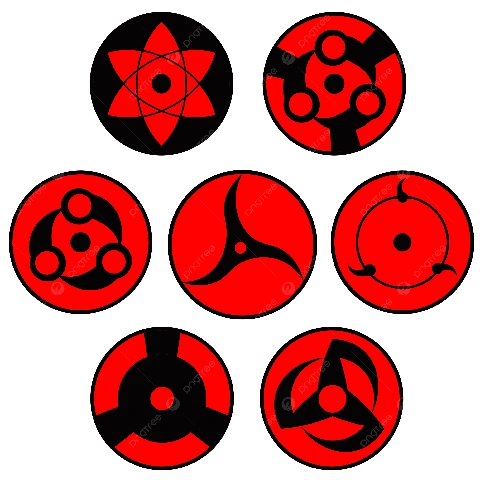 Hình Ảnh Những Con Mắt Trong Naruto: Hướng Dẫn Toàn Diện Cho Người Hâm Mộ & Người Tìm Kiến Thức