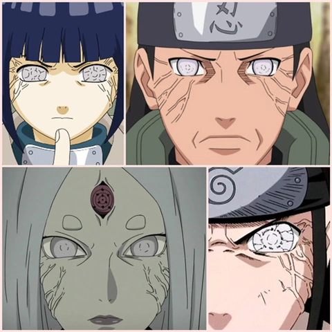 Hình Ảnh Những Con Mắt Trong Naruto: Hướng Dẫn Toàn Diện Cho Người Hâm Mộ & Người Tìm Kiến Thức