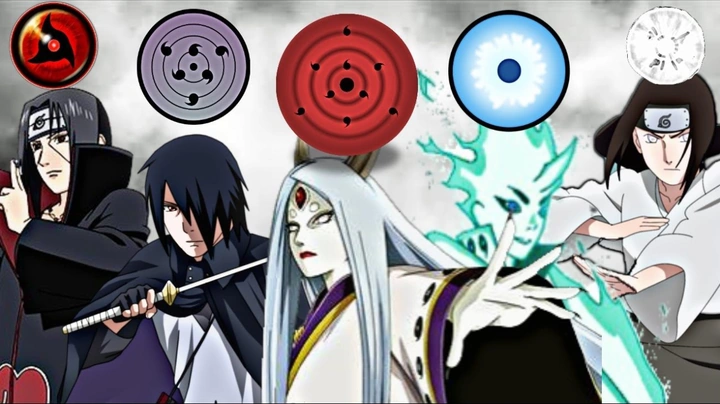 Hình Ảnh Những Con Mắt Trong Naruto: Hướng Dẫn Toàn Diện Cho Người Hâm Mộ & Người Tìm Kiến Thức