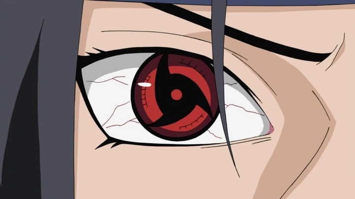 Hình Ảnh Những Con Mắt Trong Naruto: Hướng Dẫn Toàn Diện Cho Người Hâm Mộ & Người Tìm Kiến Thức