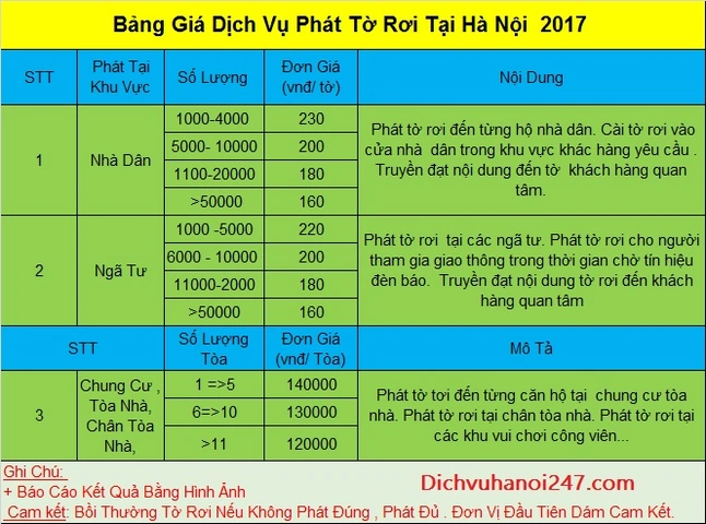 100+ Hình Ảnh Phát Tờ Rơi 4k Đẹp 2026, Bộ Sưu Tập Quảng Cáo 100+ Hình Ảnh Phát Tờ Rơi 4k Đẹp 2026, Bộ Sưu Tập Quảng Cáo