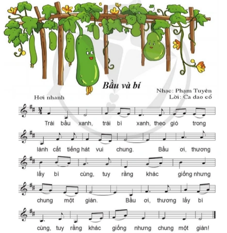 Hình Ảnh Quả Bầu Và Quả Bí: Phân Biệt Qua Đặc Điểm, Ý Nghĩa Phong Thủy Và Lợi Ích Sức Khỏe Hình Ảnh Quả Bầu Và Quả Bí: Phân Biệt Qua Đặc Điểm, Ý Nghĩa Phong Thủy Và Lợi Ích Sức Khỏe