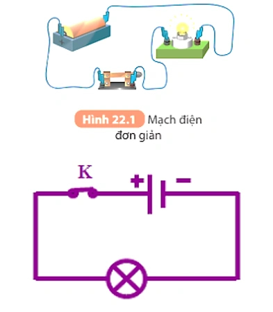 Tải Ngay 100+ Hình Ảnh Sơ Đồ Mạch Điện Miễn Phí – Ký Hiệu, Nguyên Lý Và Mẫu Thực Tế Cho Kỹ Sư, Sinh Viên Tải Ngay 100+ Hình Ảnh Sơ Đồ Mạch Điện Miễn Phí – Ký Hiệu, Nguyên Lý Và Mẫu Thực Tế Cho Kỹ Sư, Sinh Viên