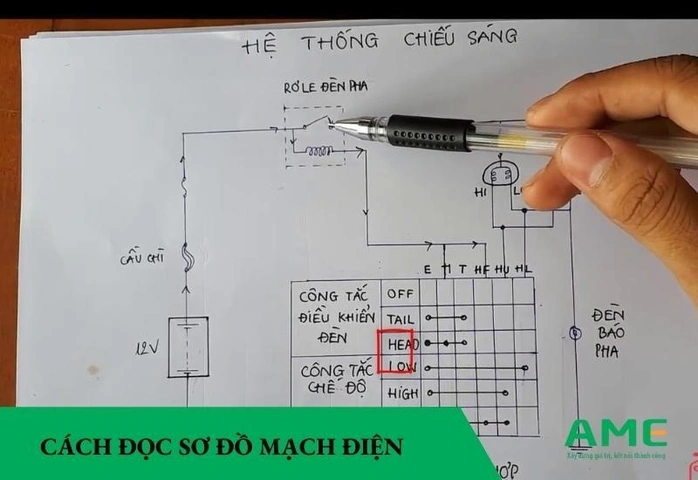 Tải Ngay 100+ Hình Ảnh Sơ Đồ Mạch Điện Miễn Phí – Ký Hiệu, Nguyên Lý Và Mẫu Thực Tế Cho Kỹ Sư, Sinh Viên Tải Ngay 100+ Hình Ảnh Sơ Đồ Mạch Điện Miễn Phí – Ký Hiệu, Nguyên Lý Và Mẫu Thực Tế Cho Kỹ Sư, Sinh Viên