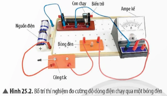 Tải Ngay 100+ Hình Ảnh Sơ Đồ Mạch Điện Miễn Phí – Ký Hiệu, Nguyên Lý Và Mẫu Thực Tế Cho Kỹ Sư, Sinh Viên Tải Ngay 100+ Hình Ảnh Sơ Đồ Mạch Điện Miễn Phí – Ký Hiệu, Nguyên Lý Và Mẫu Thực Tế Cho Kỹ Sư, Sinh Viên