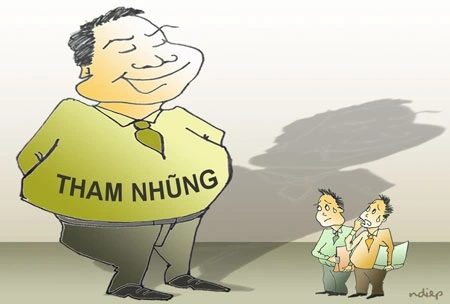100+ Hình Ảnh Tham Nhũng Mới Nhất 2026 – Bộ Sưu Tập Đầy Đủ, Chất Lượng Cao, Dễ Dàng Tải Về 100+ Hình Ảnh Tham Nhũng Mới Nhất 2026 – Bộ Sưu Tập Đầy Đủ, Chất Lượng Cao, Dễ Dàng Tải Về