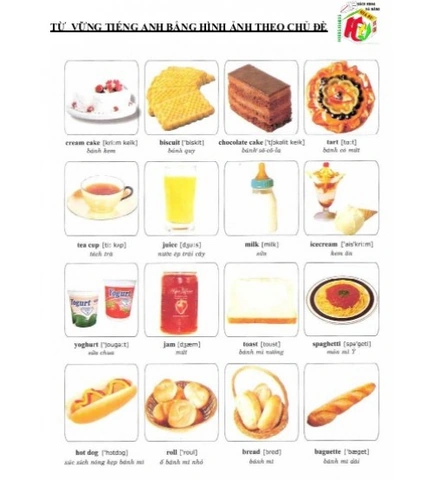 Tải Bộ Sưu Tập Hình Ảnh Tiếng Anh Theo Chủ Đề: 1000 Từ Vựng Cho Giáo Viên & Phụ Huynh Tải Bộ Sưu Tập Hình Ảnh Tiếng Anh Theo Chủ Đề: 1000 Từ Vựng Cho Giáo Viên & Phụ Huynh