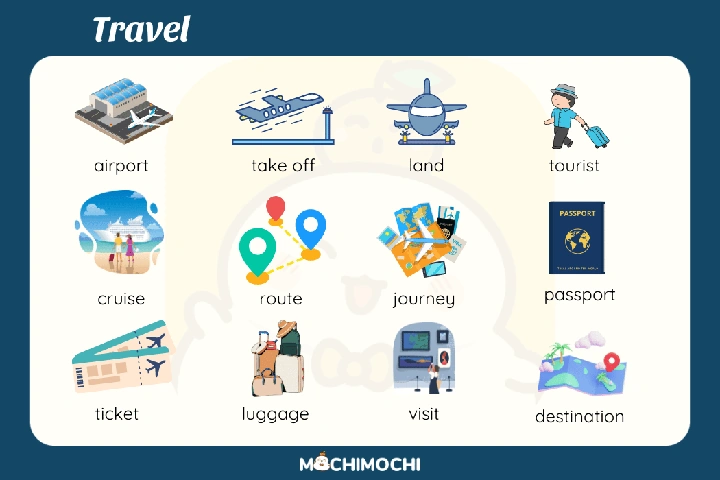Tải Bộ Sưu Tập Hình Ảnh Tiếng Anh Theo Chủ Đề: 1000 Từ Vựng Cho Giáo Viên & Phụ Huynh Tải Bộ Sưu Tập Hình Ảnh Tiếng Anh Theo Chủ Đề: 1000 Từ Vựng Cho Giáo Viên & Phụ Huynh