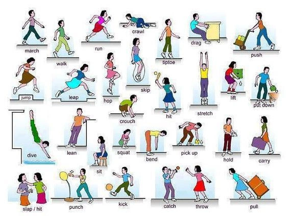 Tải Bộ Sưu Tập Hình Ảnh Tiếng Anh Theo Chủ Đề: 1000 Từ Vựng Cho Giáo Viên & Phụ Huynh Tải Bộ Sưu Tập Hình Ảnh Tiếng Anh Theo Chủ Đề: 1000 Từ Vựng Cho Giáo Viên & Phụ Huynh
