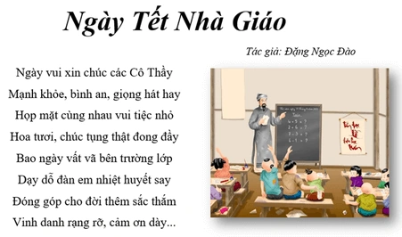 Hướng Dẫn Chèn Và Định Dạng Hình Ảnh Trong Tin Học Lớp 5: Bài Tập & Thực Hành Hướng Dẫn Chèn Và Định Dạng Hình Ảnh Trong Tin Học Lớp 5: Bài Tập & Thực Hành