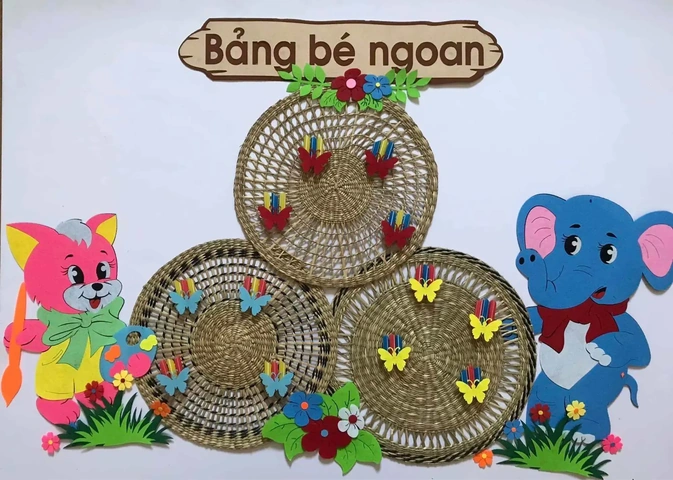 Hình Ảnh Trang Trí Góc Bé Ngoan: 30+ Ý Tưởng Sáng Tạo Cho Lớp Mầm Non & Nhà Trẻ