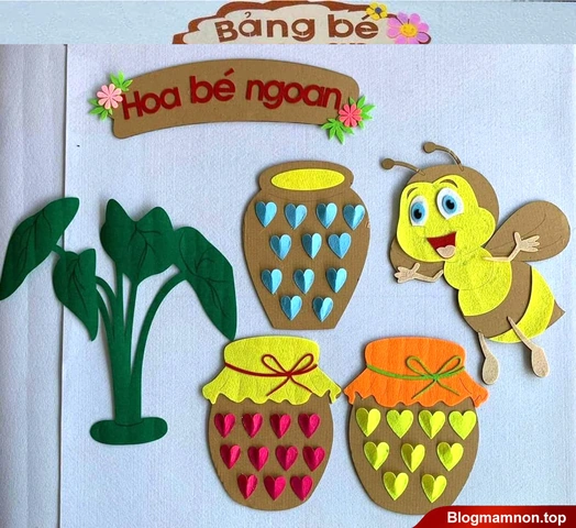 Hình Ảnh Trang Trí Góc Bé Ngoan: 30+ Ý Tưởng Sáng Tạo Cho Lớp Mầm Non & Nhà Trẻ