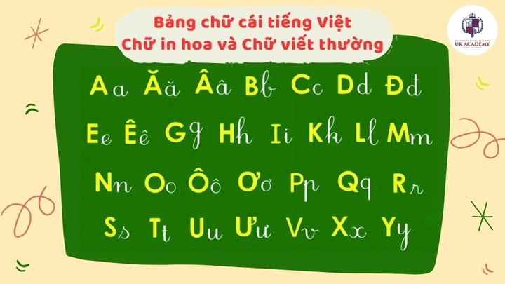 100+ Hình Ảnh Từng Chữ Cái Đẹp 2026 – Bộ Sưu Tập Độc Đáo 100+ Hình Ảnh Từng Chữ Cái Đẹp 2026 – Bộ Sưu Tập Độc Đáo