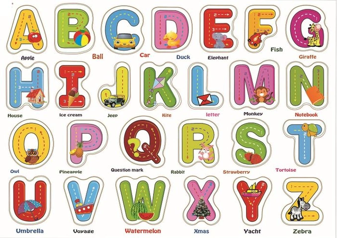 100+ Hình Ảnh Từng Chữ Cái Đẹp 2026 – Bộ Sưu Tập Độc Đáo 100+ Hình Ảnh Từng Chữ Cái Đẹp 2026 – Bộ Sưu Tập Độc Đáo