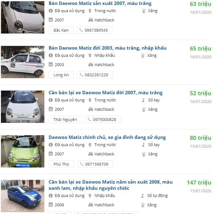 100+ Hình Ảnh Xe Matiz 2026 Full Hd Đẹp Nhất, 100+ Bức Ảnh Xe Matiz Độc Đáo Dành Cho Bạn 100+ Hình Ảnh Xe Matiz 2026 Full Hd Đẹp Nhất, 100+ Bức Ảnh Xe Matiz Độc Đáo Dành Cho Bạn
