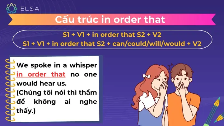 Cấu Trúc In Order To: Định Nghĩa, Cách Dùng Và So Sánh Với So As To Cấu Trúc In Order To: Định Nghĩa, Cách Dùng Và So Sánh Với So As To