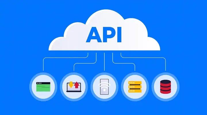 Kết Nối Api Là Gì? Hướng Dẫn Cách Thức Hoạt Động Và Tích Hợp Api Kết Nối Api Là Gì? Hướng Dẫn Cách Thức Hoạt Động Và Tích Hợp Api