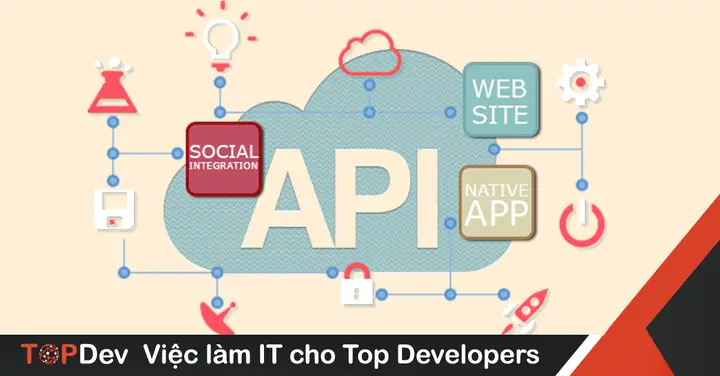 Kết Nối Api Là Gì? Hướng Dẫn Cách Thức Hoạt Động Và Tích Hợp Api Kết Nối Api Là Gì? Hướng Dẫn Cách Thức Hoạt Động Và Tích Hợp Api