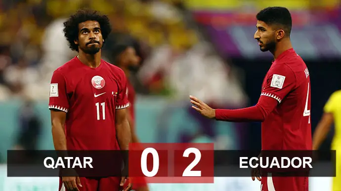 Kết Quả Trận Đấu Qatar Vs Ecuador Tại World Cup 2026: Tỉ Số Chung Cuộc Kết Quả Trận Đấu Qatar Vs Ecuador Tại World Cup 2026: Tỉ Số Chung Cuộc