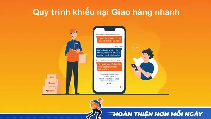 Hướng Dẫn Cách Khiếu Nại Giao Hàng Nhanh (ghn) Khi Gặp Sự Cố Đơn Hàng